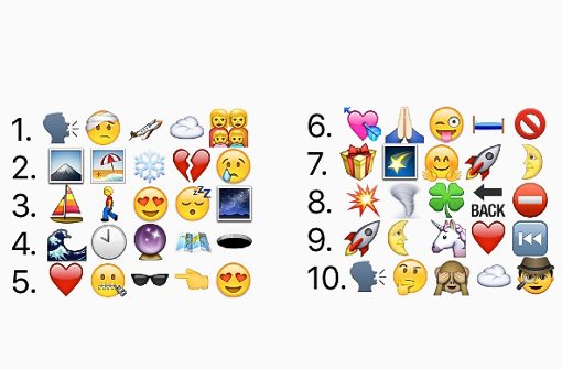 Wir haben zehn Hits von Andrea Berg in Emojis umgewandelt - und uns jeweils an den ersten Zeilen des Refrains orientiert. Wer errät alle? Die Auflösung gibts in unserer Bildergalerie. Foto: red
